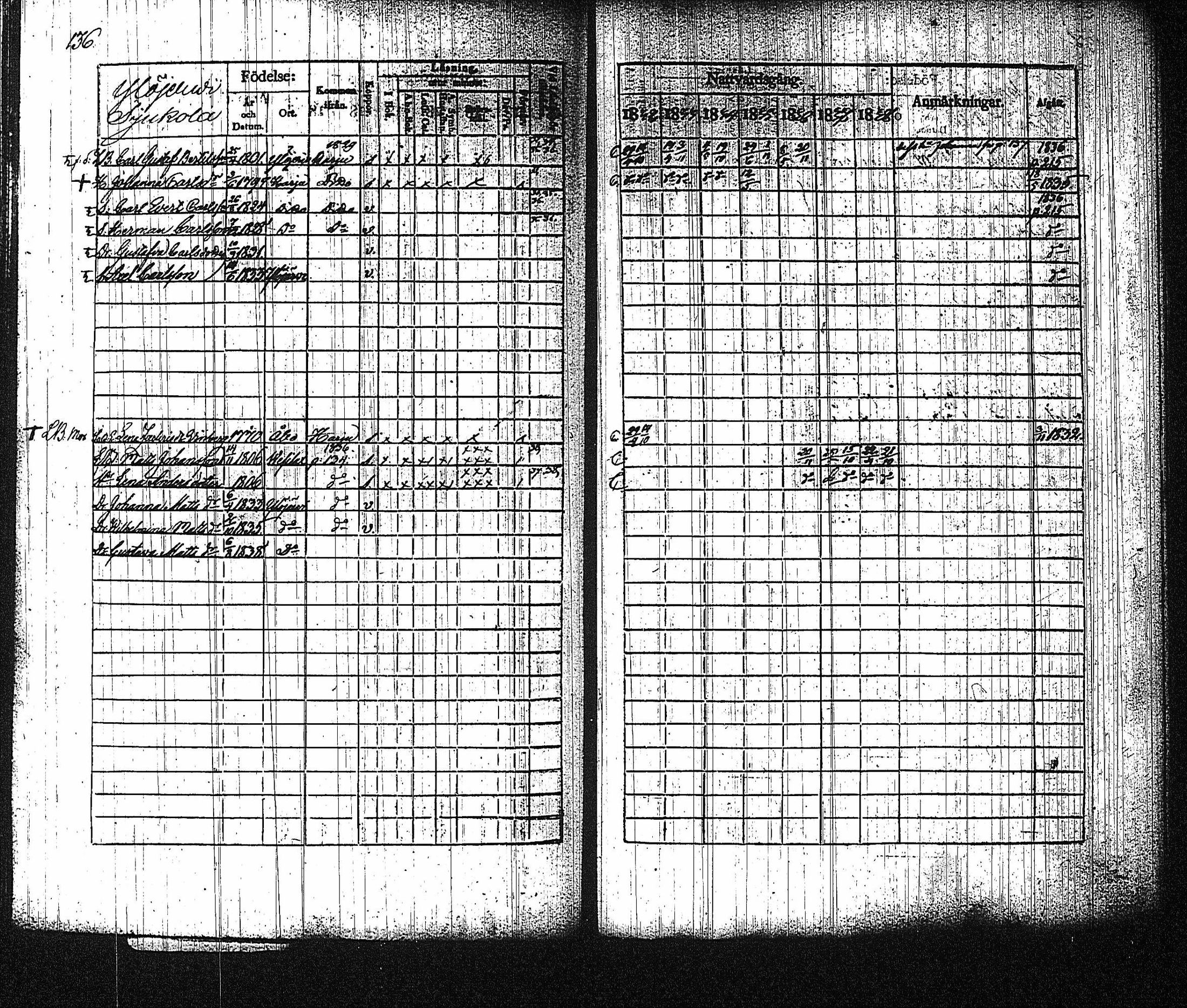 [ kuvat/140.jpg ]