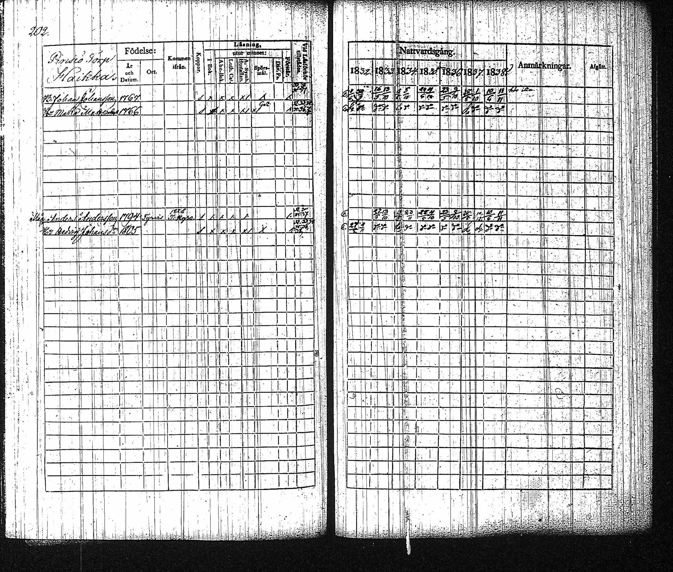[ kuvat/206.jpg ]