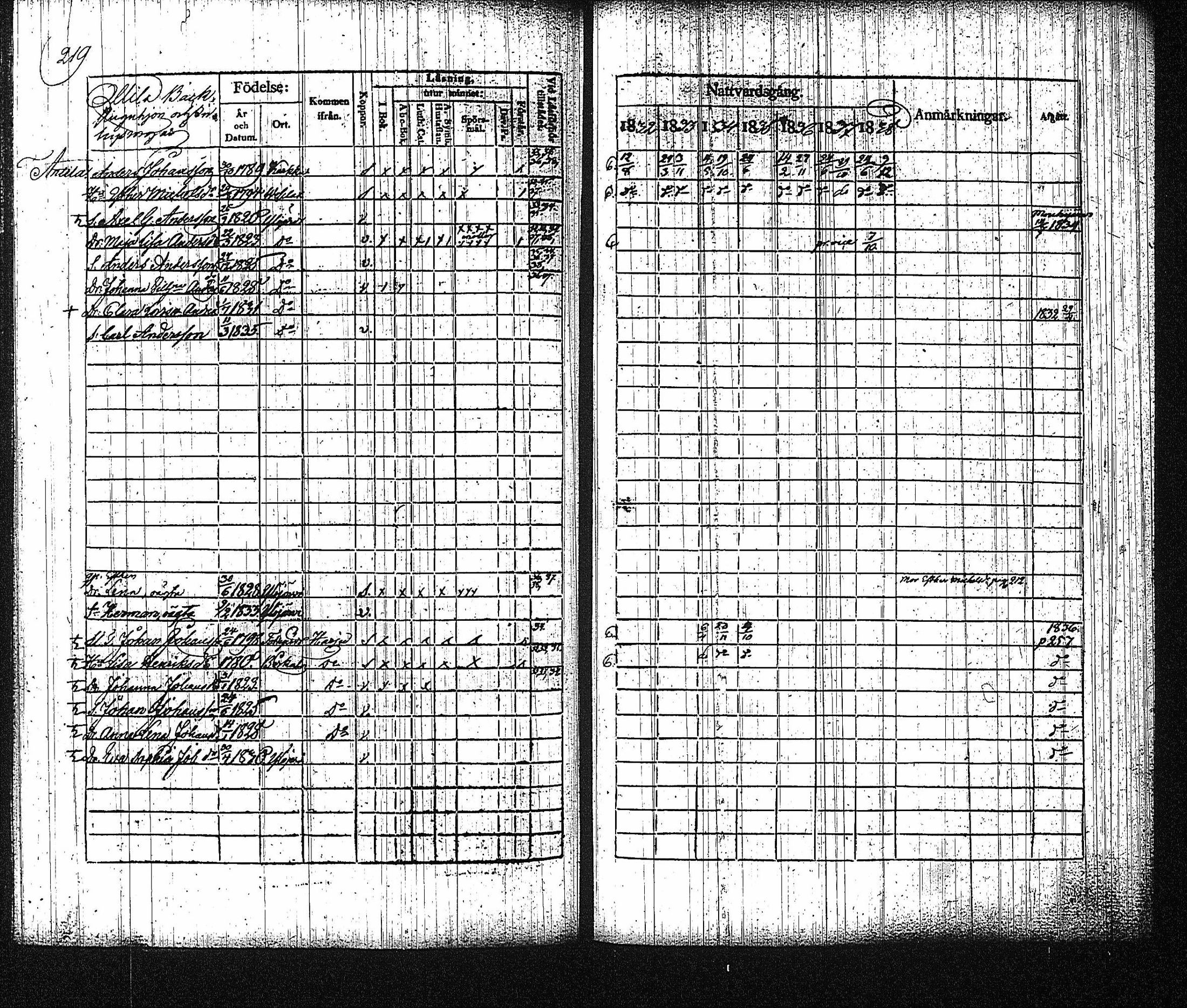 [ kuvat/223.jpg ]