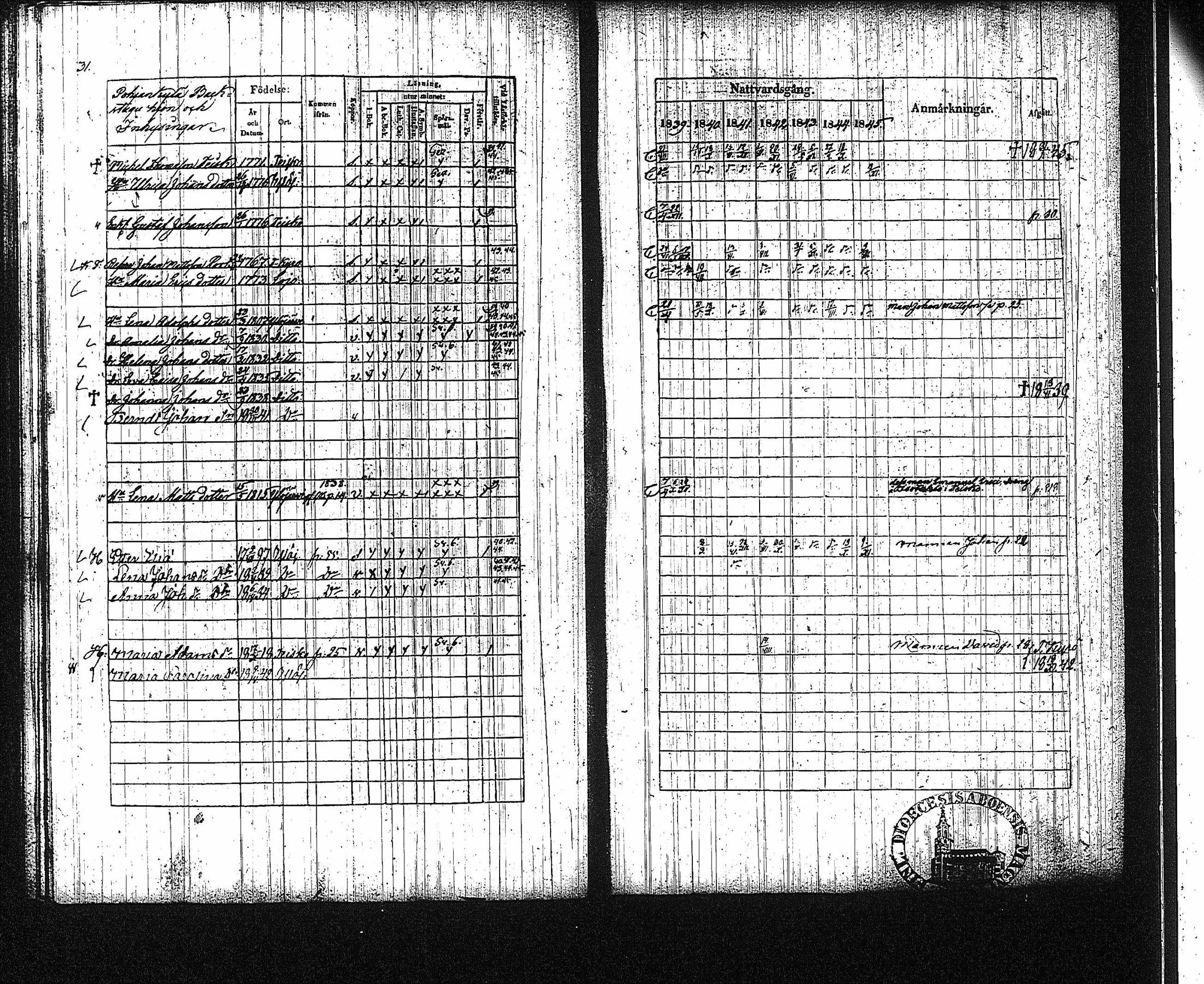 [ kuvat/35.jpg ]