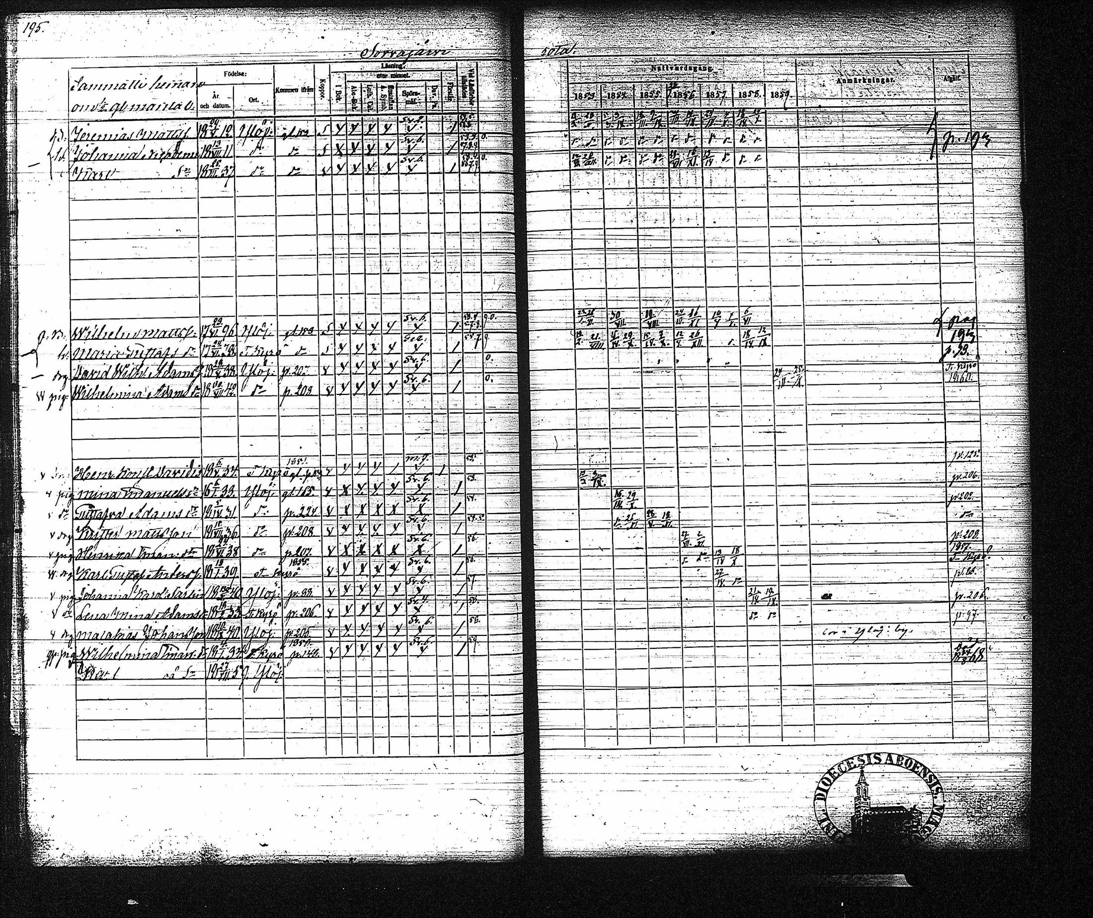 [ kuvat/196.jpg ]