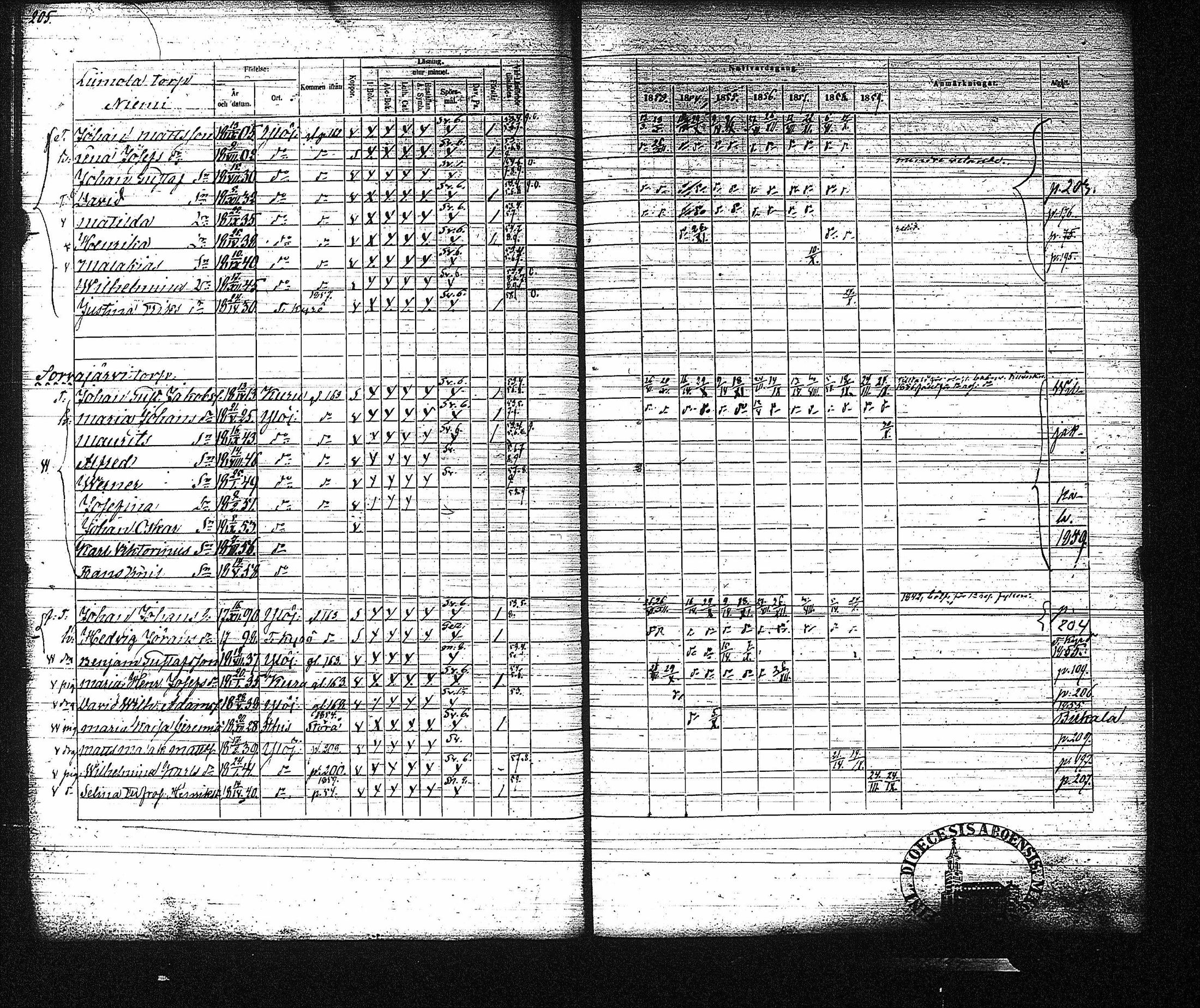 [ kuvat/206.jpg ]