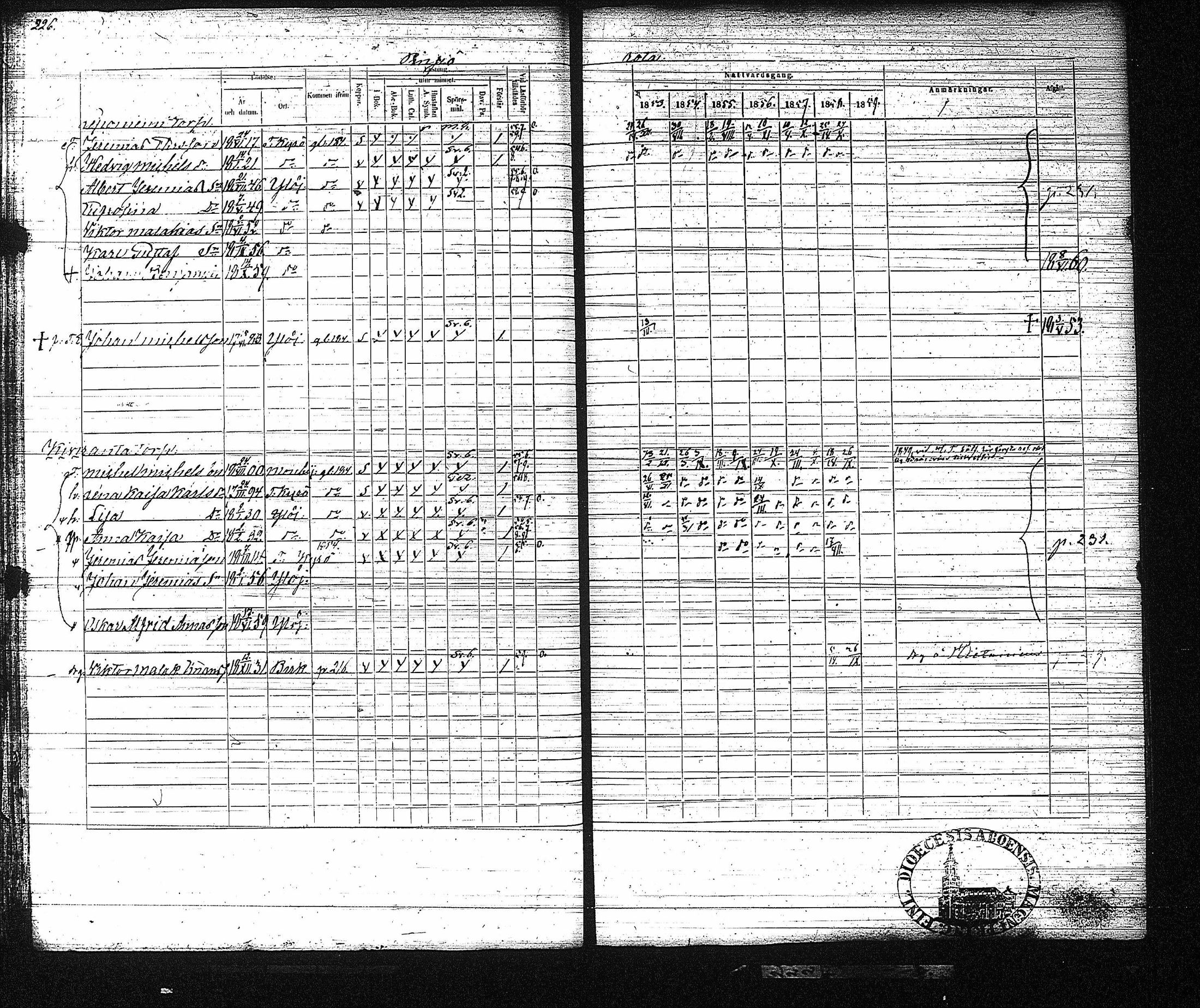 [ kuvat/227.jpg ]