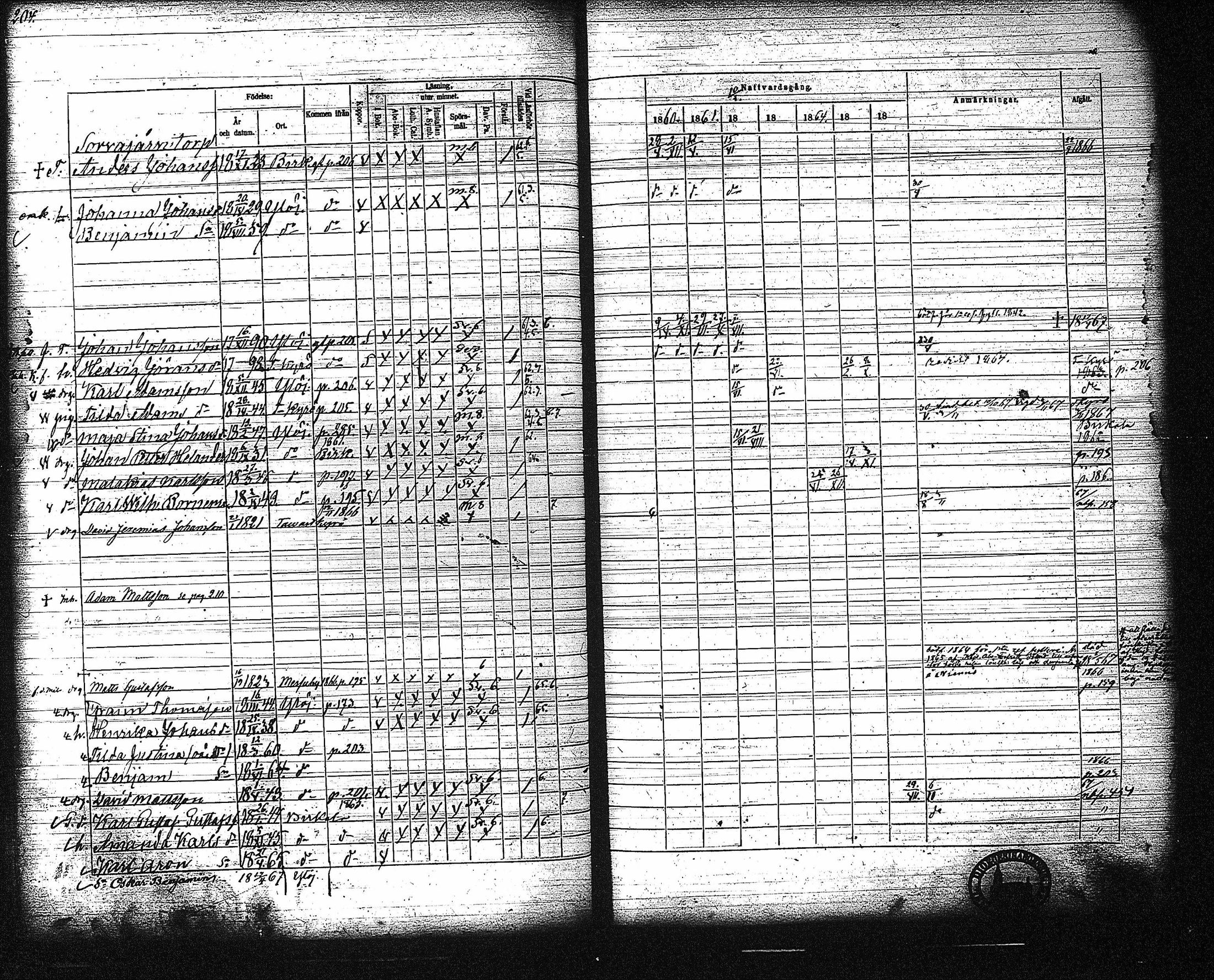 [ kuvat/209.jpg ]