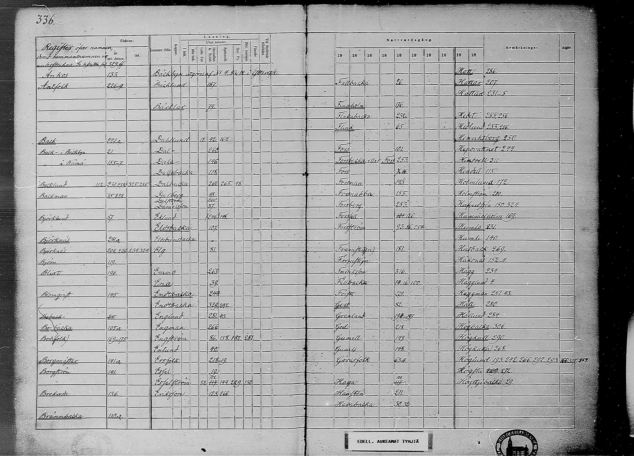 [ kuvat/326.jpg ]