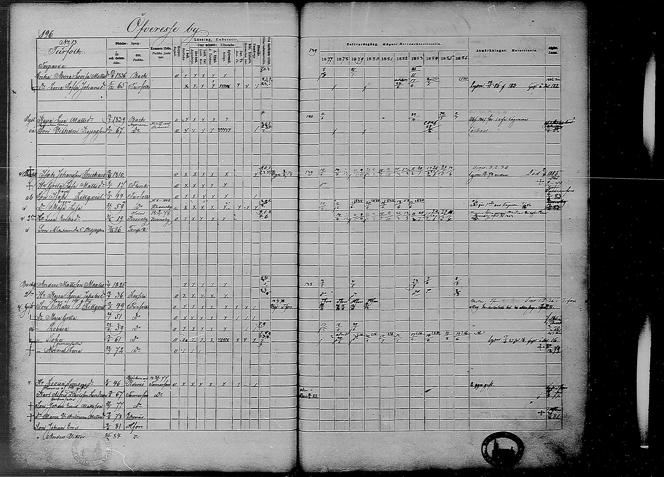 [ kuvat/195.jpg ]