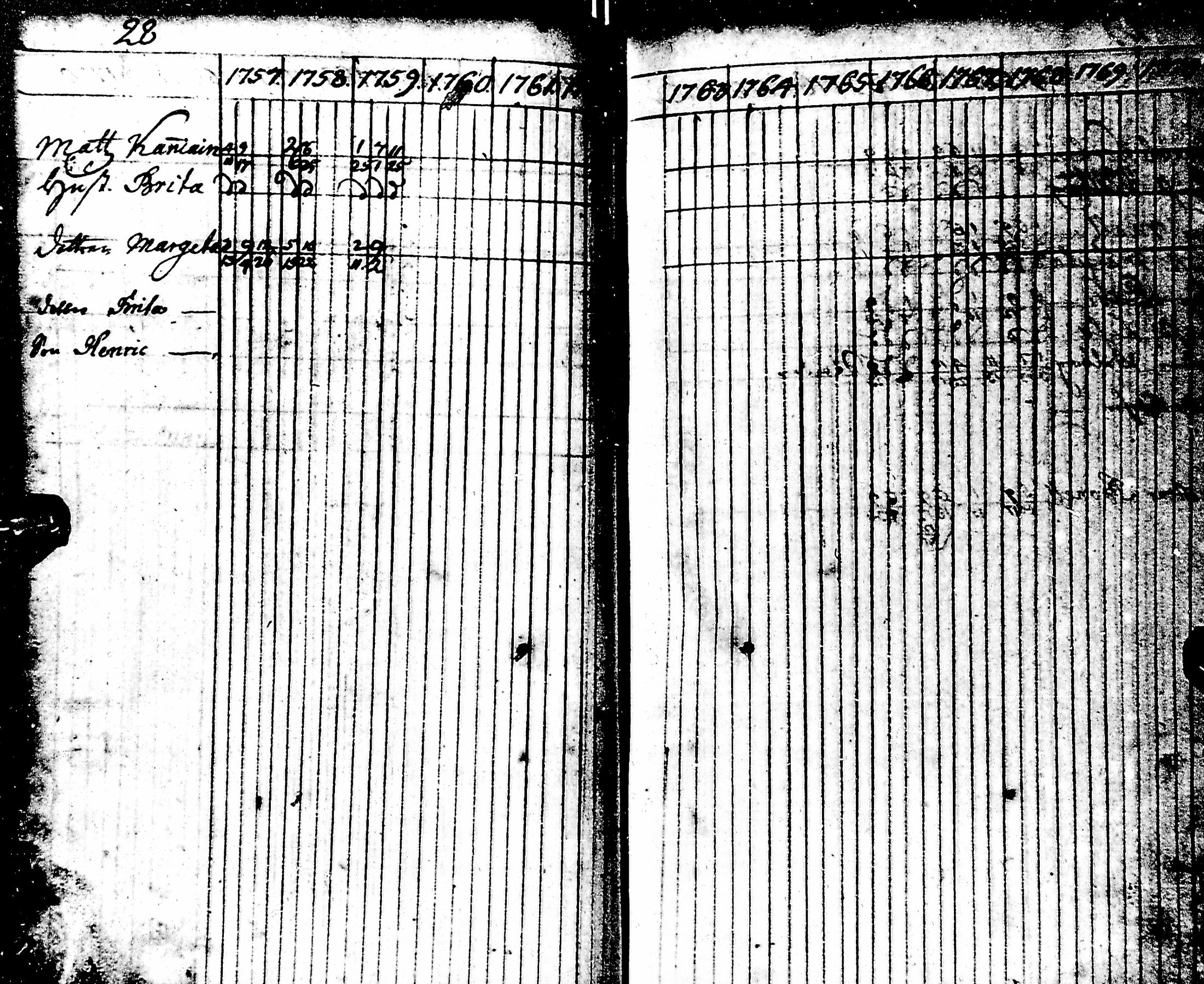 [ kuvat/29.jpg ]