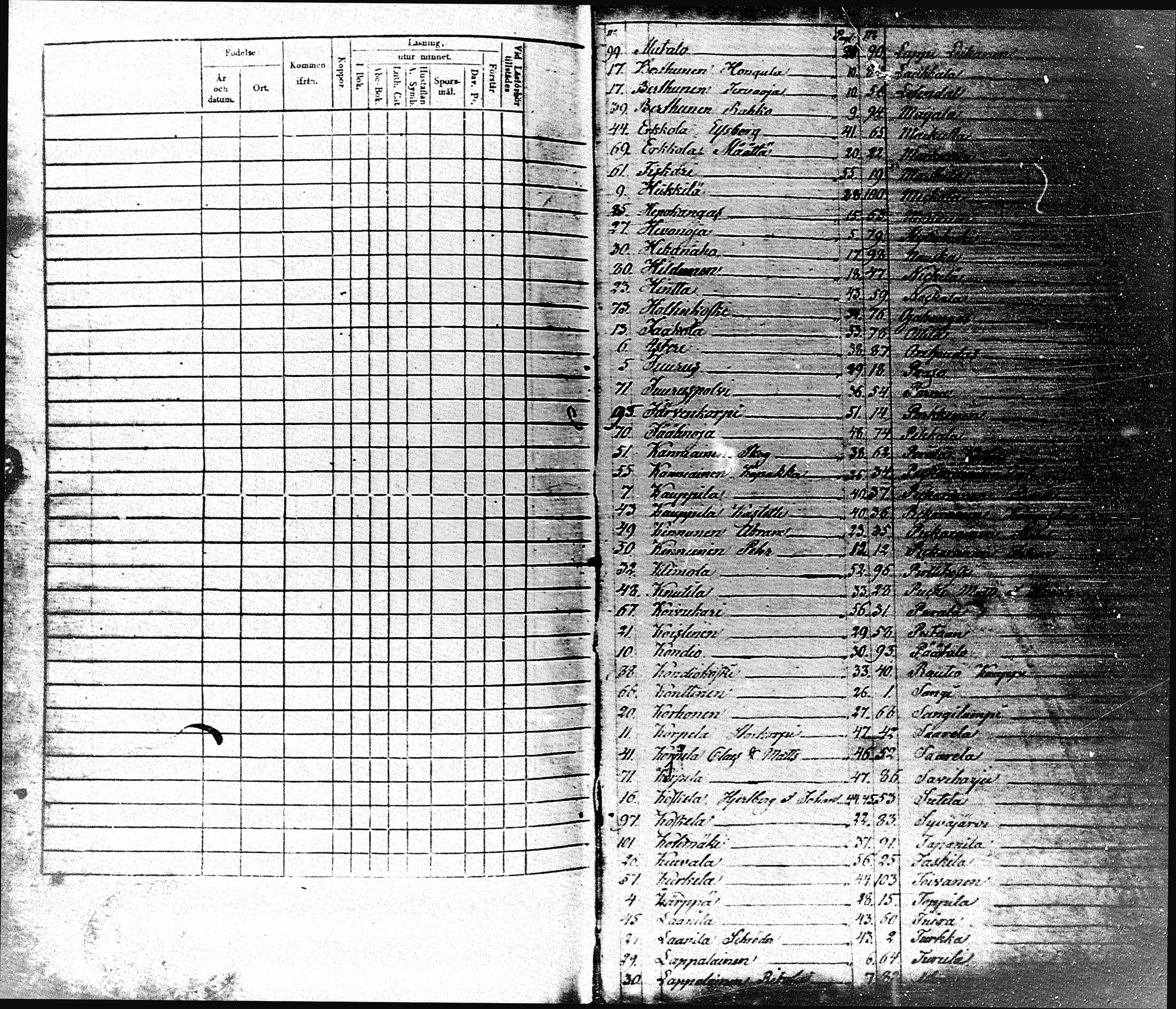 [ kuvat/170.jpg ]